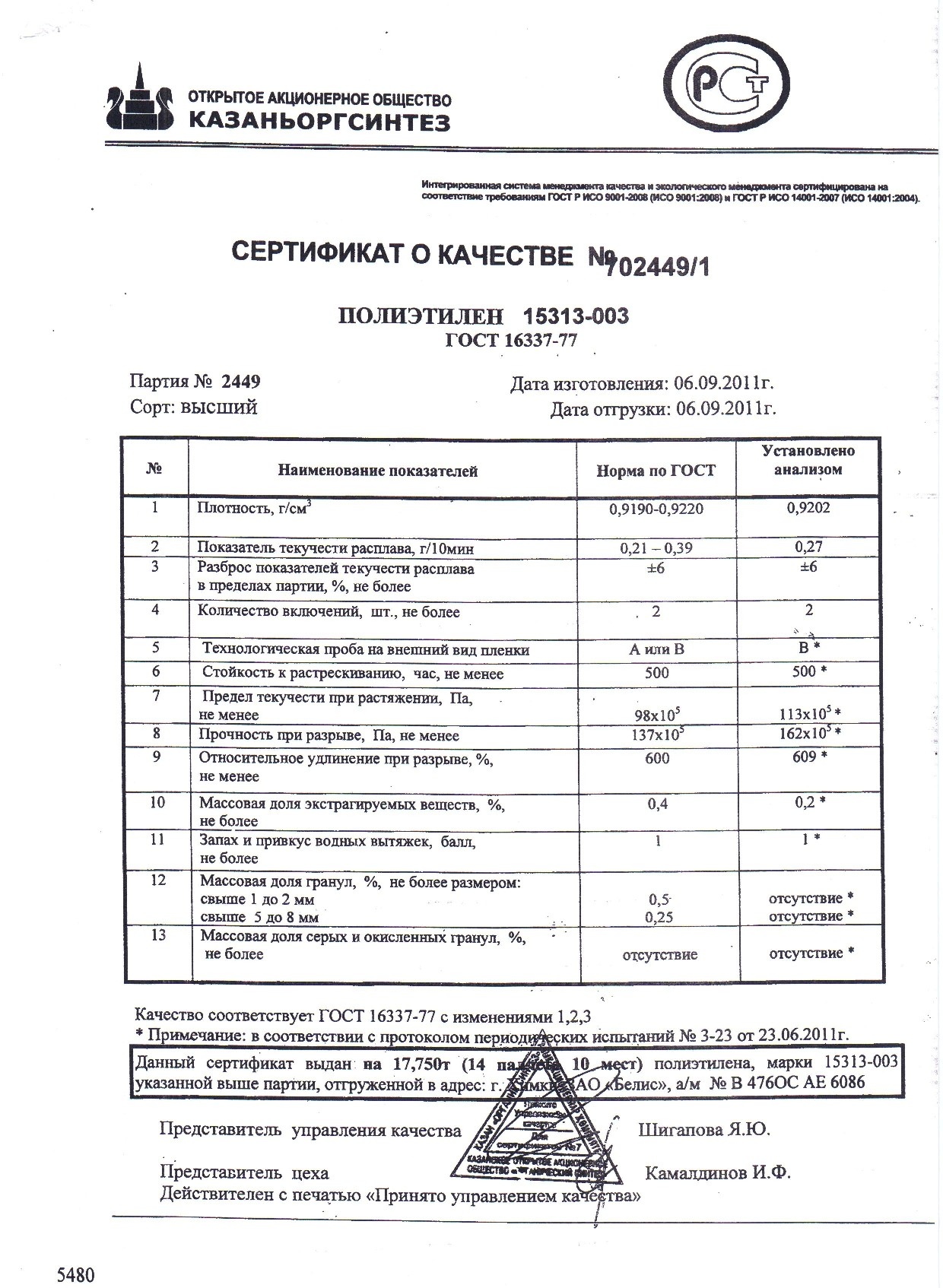 Сертификат о качестве полиэтилена